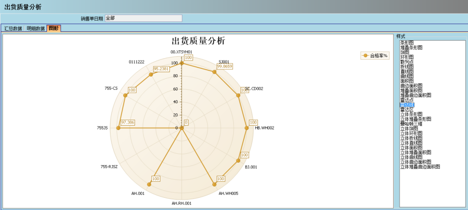 ERP五大联赛在线-五大联赛(中国)
的核心价值