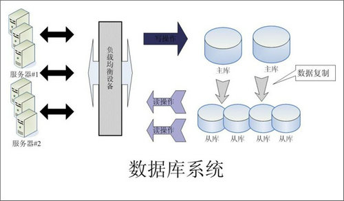 怎样的Erp五大联赛在线-五大联赛(中国)
可以提升企业的创新力与竞争力?