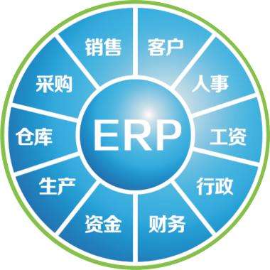 erp企业管理五大联赛在线-五大联赛(中国)
