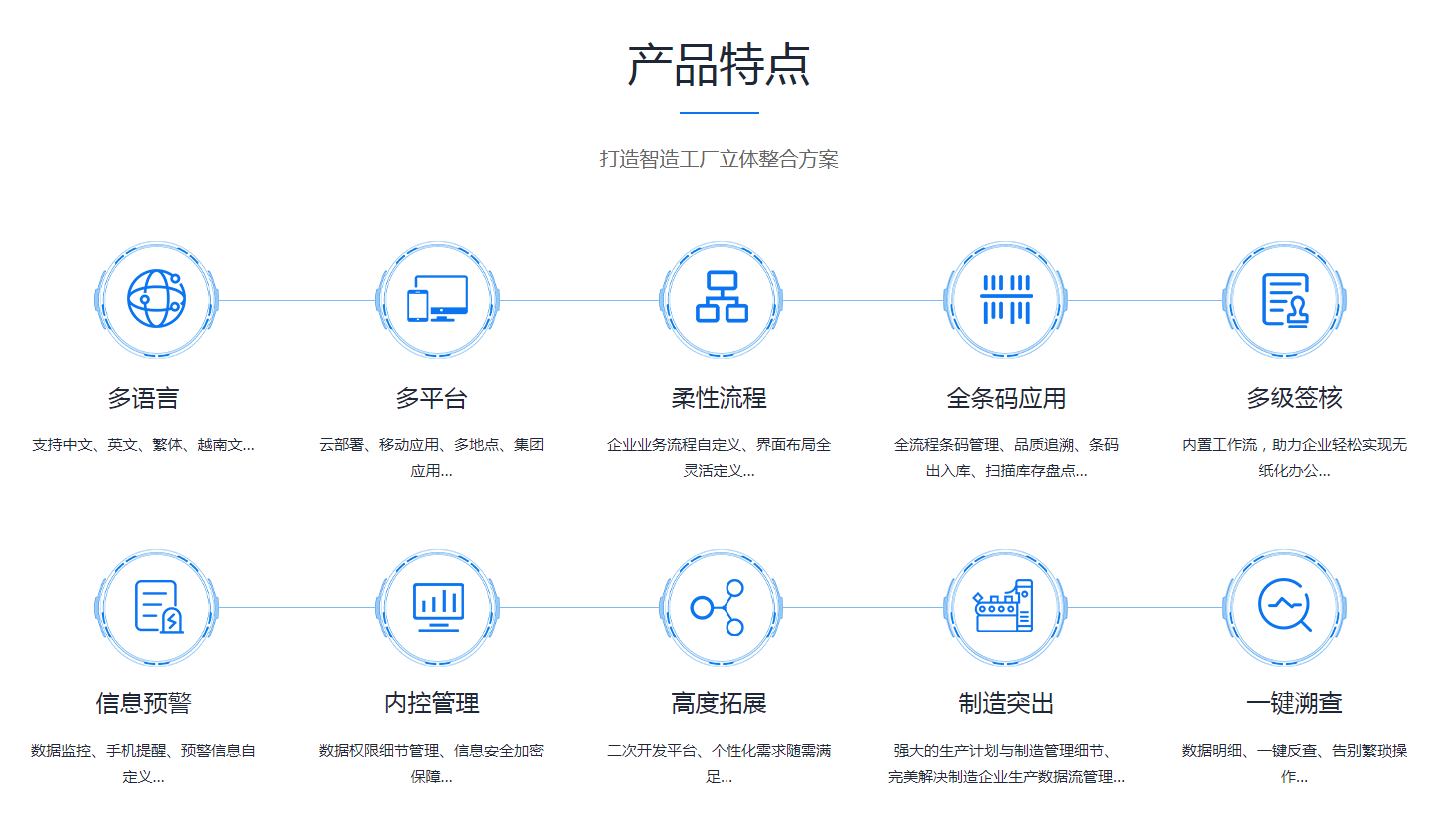 ERP五大联赛在线-五大联赛(中国)
