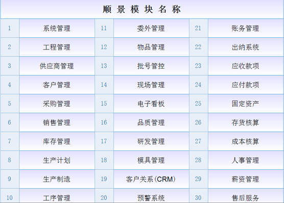 ERP五大联赛在线-五大联赛(中国)
