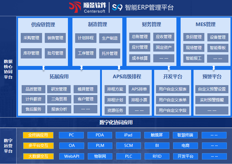 五大联赛在线-五大联赛(中国)S9 ERP五大联赛在线-五大联赛(中国)
