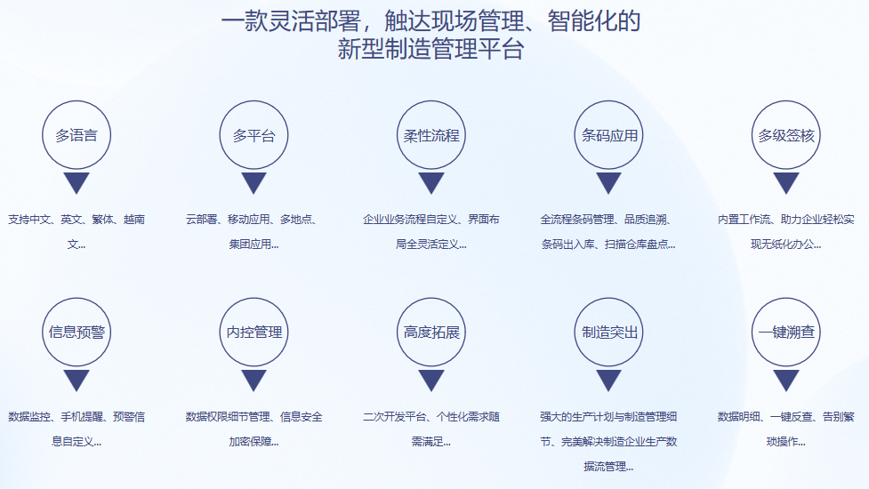 五大联赛在线-五大联赛(中国)S9 ERP五大联赛在线-五大联赛(中国)

